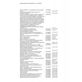 Папка на резинках BRAUBERG, А4, 13 отделений, пластиковые индексы, синяя, Россия, 226019