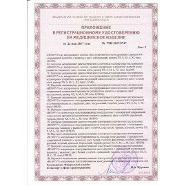 Перчатки латексные смотровые 25 пар (50 шт.), размер S (малый), синие, BENOVY High Risk, -