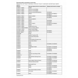 Мышь проводная LOGITECH B100, USB, 2 кнопки + 1 колесо-кнопка, оптическая, черная, 910-003357