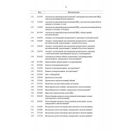 Рециркулятор БАКТЕРИЦИДНЫЙ (НДС 20%) ОВУ-03-1 "Солнечный Бриз-3-1", УФ лампа 1х15 Вт, 60 м3/час, РУ, 602012
