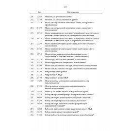 Рециркулятор БАКТЕРИЦИДНЫЙ (НДС 20%) ОВУ-03-1 "Солнечный Бриз-3-1", УФ лампа 1х15 Вт, 60 м3/час, РУ, 602012