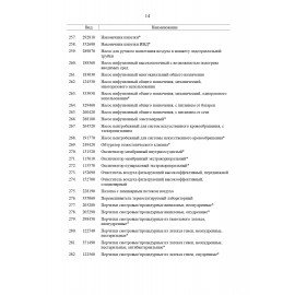 Рециркулятор БАКТЕРИЦИДНЫЙ (НДС 20%) ОВУ-03-1 "Солнечный Бриз-3-1", УФ лампа 1х15 Вт, 60 м3/час, РУ, 602012
