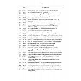 Рециркулятор БАКТЕРИЦИДНЫЙ (НДС 20%) ОВУ-03-1 "Солнечный Бриз-3-1", УФ лампа 1х15 Вт, 60 м3/час, РУ, 602012