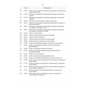 Рециркулятор БАКТЕРИЦИДНЫЙ (НДС 20%) ОВУ-03-1 "Солнечный Бриз-3-1", УФ лампа 1х15 Вт, 60 м3/час, РУ, 602012