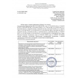 Таблетки для посудомоечных машин 100 шт., FINISH "All in 1", 95989, 3065326