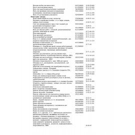 Папка архивная с завязками А4 (325х260 мм), 75 мм, до 700 листов, плотная, микрогофрокартон, ЗЕЛЕНАЯ, BRAUBERG, 124851