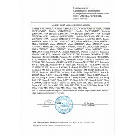 Микроволновая печь MIDEA AM820CUK-W объем 20 л, мощность 800 Вт, механическое управление