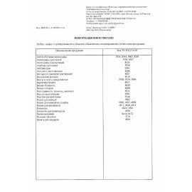 Чистящее средство 400 г, PRO-BRITE MARIO, порошок, 285-04