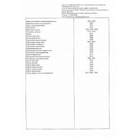 Чистящее средство 400 г, PRO-BRITE MARIO, порошок, 285-04