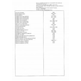 Чистящее средство 400 г, PRO-BRITE MARIO, порошок, 285-04