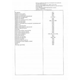 Чистящее средство 400 г, PRO-BRITE MARIO, порошок, 285-04