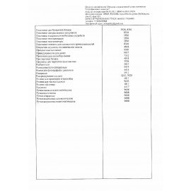 Чистящее средство 400 г, PRO-BRITE MARIO, порошок, 285-04