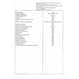 Чистящее средство 400 г, PRO-BRITE MARIO, порошок, 285-04