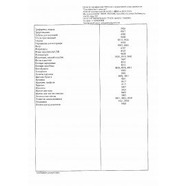 Чистящее средство 400 г, PRO-BRITE MARIO, порошок, 285-04