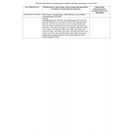 Электровафельница для тонких вафель KITFORT КТ-1617, 640 Вт, черная