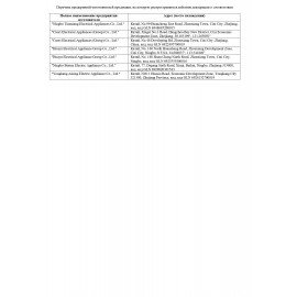 Электровафельница для тонких вафель KITFORT КТ-1617, 640 Вт, черная