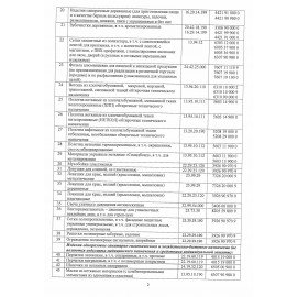 Пленка-штора для окон зеркальная самоклеящаяся солнцезащитная 60х300 см, 4WALLS, 3193, 3 193