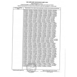 Микроволновая печь VEKTA MS720ATB, объем 20 л, мощность 700 Вт, механическое управление, таймер, черная