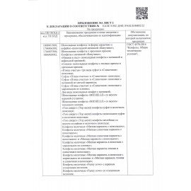 Конфеты ПОБЕДА ВКУСА "Мишки в лесу" шоколадные, 1000 г, пакет, IM_115_С/1х3