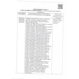 Конфеты ПОБЕДА ВКУСА "Мишки в лесу" шоколадные, 1000 г, пакет, IM_115_С/1х3