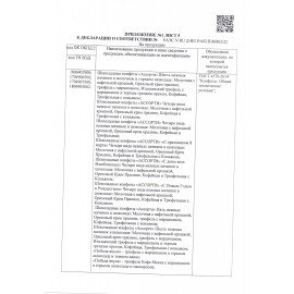 Конфеты ПОБЕДА ВКУСА "Мишки в лесу" шоколадные, 1000 г, пакет, IM_115_С/1х3