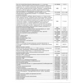 Бумага писчая в клетку А4, 65 г/м2, 100 листов, Россия, белизна 92% (ISO), STAFF, 115343
