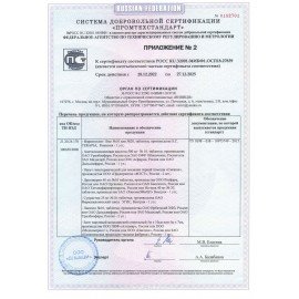 Аптечка первой помощи офисная ФЭСТ, до 30 человек, футляр полистирол, № 5.1, 1016