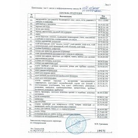 Катушка для триммера ЗУБР КТ-10, КРУГ, 3 мм, 5 м, 71105