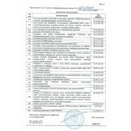 Катушка для триммера ЗУБР КТ-10, КРУГ, 3 мм, 5 м, 71105