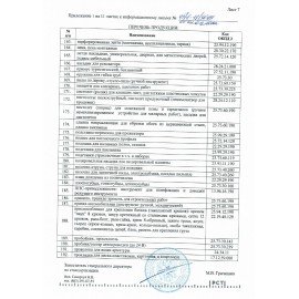 Катушка для триммера ЗУБР КТ-10, КРУГ, 3 мм, 5 м, 71105