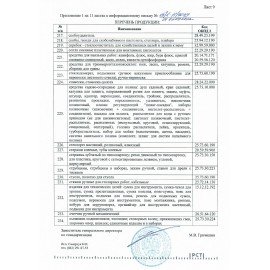 Катушка для триммера ЗУБР КТ-10, КРУГ, 3 мм, 5 м, 71105