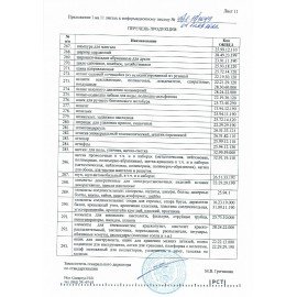 Катушка для триммера ЗУБР КТ-10, КРУГ, 3 мм, 5 м, 71105