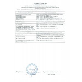 Тетрадь А5 48 л. АЛЬТ скоба, клетка, Soft Touch, "Самокат" (5 видов), 7-48-1174