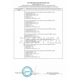 Тонометр АРМЕД YE660F, диапазон давления 0-280 мм рт. ст, диапазон пульса 40-200 уд/мин, автоматический, 1977701