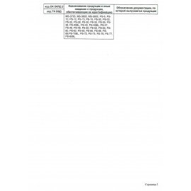 Колонки компьютерные SVEN 325, 2.0, 2х3 Вт, пластик, черные, SV-014643