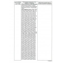 Колонки компьютерные SVEN 325, 2.0, 2х3 Вт, пластик, черные, SV-014643