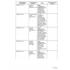 Колонки компьютерные SVEN 325, 2.0, 2х3 Вт, пластик, черные, SV-014643