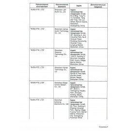 Колонки компьютерные SVEN 325, 2.0, 2х3 Вт, пластик, черные, SV-014643