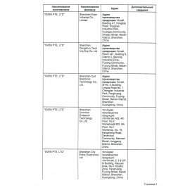 Колонки компьютерные SVEN 325, 2.0, 2х3 Вт, пластик, черные, SV-014643