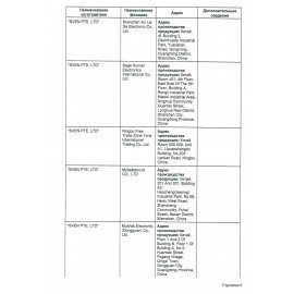 Колонки компьютерные SVEN 325, 2.0, 2х3 Вт, пластик, черные, SV-014643