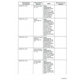 Колонки компьютерные SVEN 325, 2.0, 2х3 Вт, пластик, черные, SV-014643