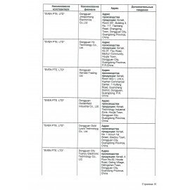 Колонки компьютерные SVEN 325, 2.0, 2х3 Вт, пластик, черные, SV-014643