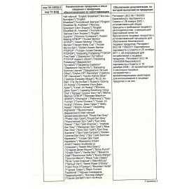 Чай ALTHAUS "English Breakfast" черный, 15 пирамидок по 2,75 г, ГЕРМАНИЯ, TALTHL-P00001