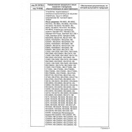 Клавиатура проводная SVEN KB-S300, USB, 104 клавиши, чёрная, SV-015756