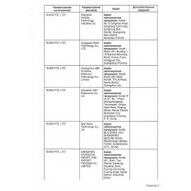 Клавиатура проводная SVEN KB-S300, USB, 104 клавиши, чёрная, SV-015756