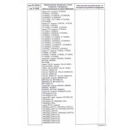 Источник бесперебойного питания CYBERPOWER BS650E, 650 VA (390 W), 8 евророзеток