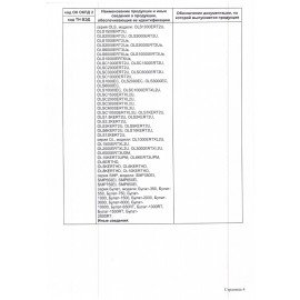 Источник бесперебойного питания CYBERPOWER BS650E, 650 VA (390 W), 8 евророзеток