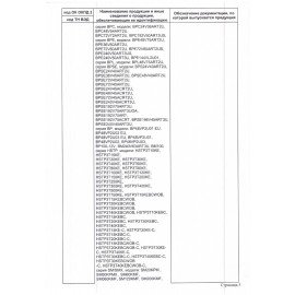 Источник бесперебойного питания CYBERPOWER BS650E, 650 VA (390 W), 8 евророзеток