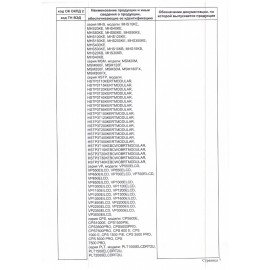 Источник бесперебойного питания CYBERPOWER BS650E, 650 VA (390 W), 8 евророзеток