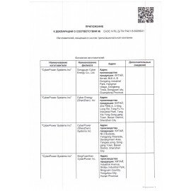 Источник бесперебойного питания CYBERPOWER BS650E, 650 VA (390 W), 8 евророзеток